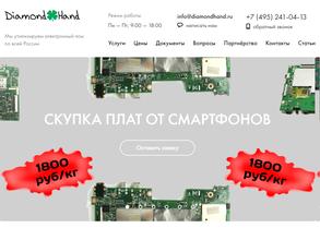 Промресурс