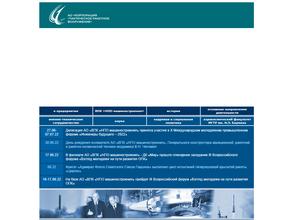 Музей истории машиностроения