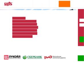 Уральская стальная компания