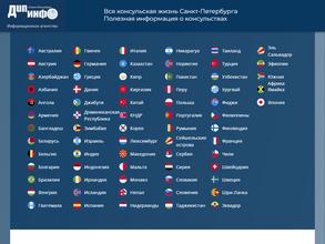 Почетный консул Республики Сейшельские острова в г. Санкт-Петербурге