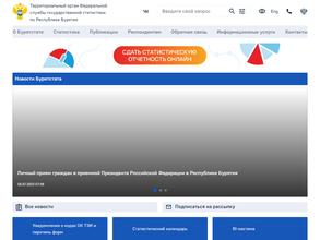 Территориальный орган Федеральной службы государственной статистики по Республике Бурятия