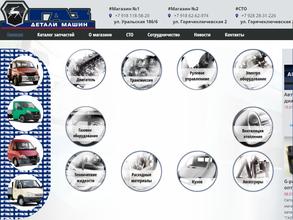 ГазДеталиМашин