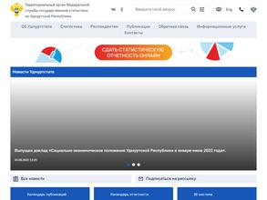 Территориальный орган Федеральной службы государственной статистики по Удмуртской Республике