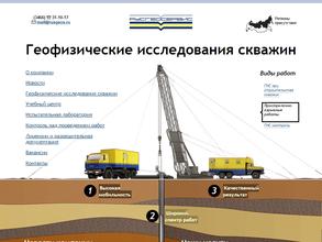 Русгеосервис