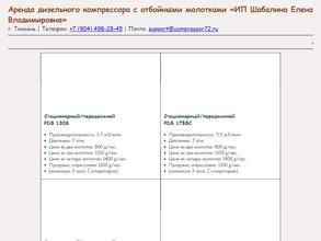Компания по аренде компрессоров