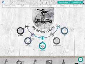 Шпиндельлаб