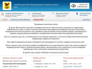 Мировые судьи Железнодорожного района