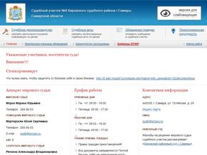 Мировые судьи Кировского района