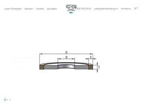 Ленинградский инструмент