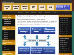 Торговая компания