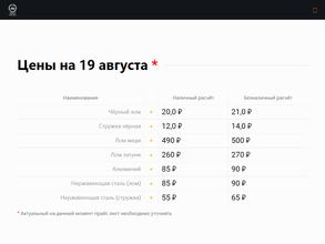 Чермет-Златоуст