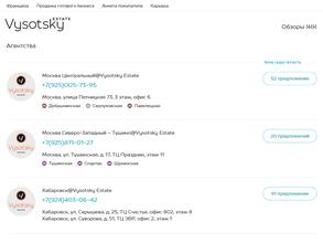 Высоцкий Эстейт Северо-Восток