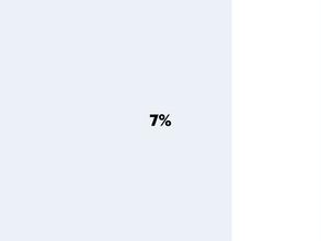 ЛогИндустрия