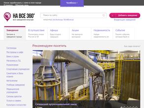 На все 360 градусов