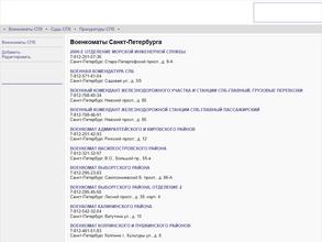 Военный комиссариат г. Санкт-Петербурга