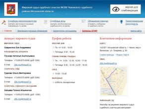 Мировые судьи Чеховского района