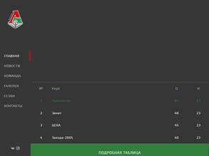 Ваша красота