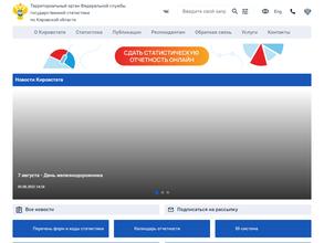 Территориальный орган Федеральной службы государственной статистики по Кировской области