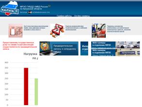 Отделение №5 МРЭО ГИБДД