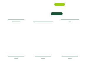 Поссистема