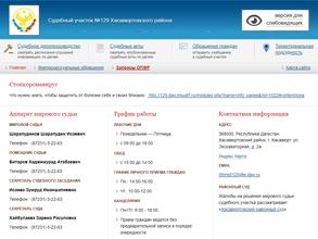 Мировой судья судебного участка №129