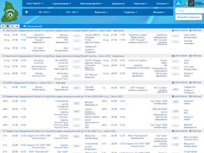 Федерация футбола Свердловской области