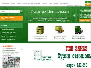 Таблица Менделеева