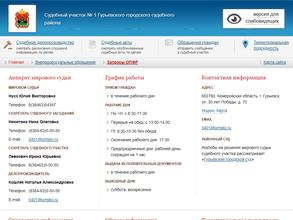 Мировые судьи Гурьевского городского судебного района