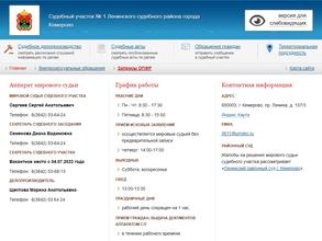 Мировые судьи Ленинского района