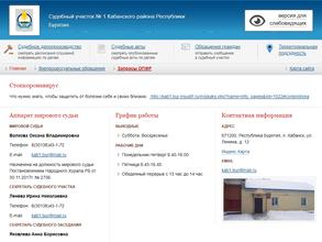 Мировой судья Кабанского района