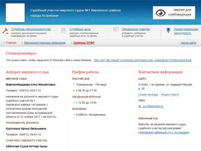 Мировые судьи Кировского района