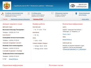 Мировые судьи Ленинского района