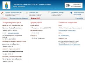 Мировые судьи Ленинского района