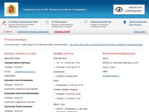 Мировые судьи Ленинского района