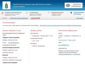Мировые судьи Ленинского района