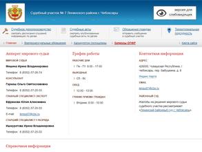 Мировые судьи Ленинского района