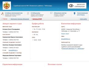 Мировые судьи Ленинского района