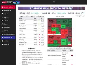 Live Investing Group