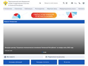 Территориальный орган Федеральной службы государственной статистики по Чеченской Республике