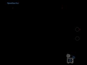 Проммаш тест