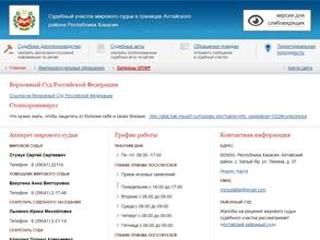 Мировые судьи Алтайского района