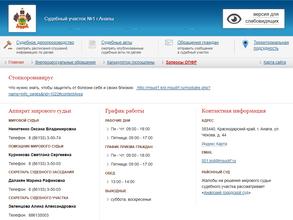 Мировые судьи г. Анапы