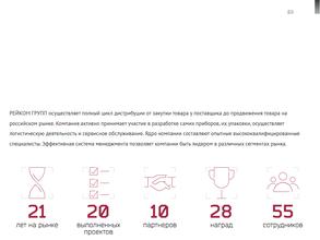 Рейком Групп