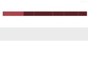 Академия вина
