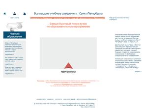 Вузы Санкт-Петербурга