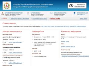 Мировые судьи Нижегородского района