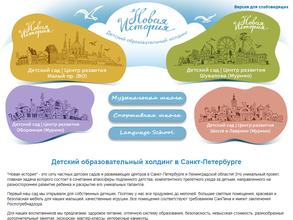 Новая история