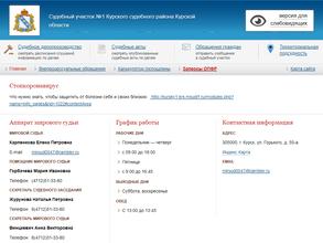 Мировые судьи Курского района
