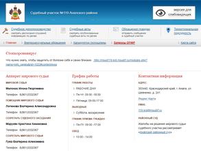 Мировые судьи Анапского района
