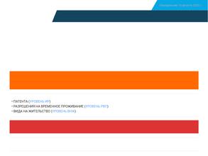 Содружество